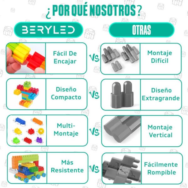 Bloques incluye ruedas 148 pcs BERYLED - Imagen 5
