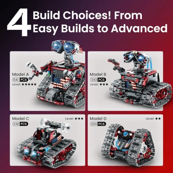 Technic robot controlado por App 4 en 1 de 631 pcs - Imagen 3