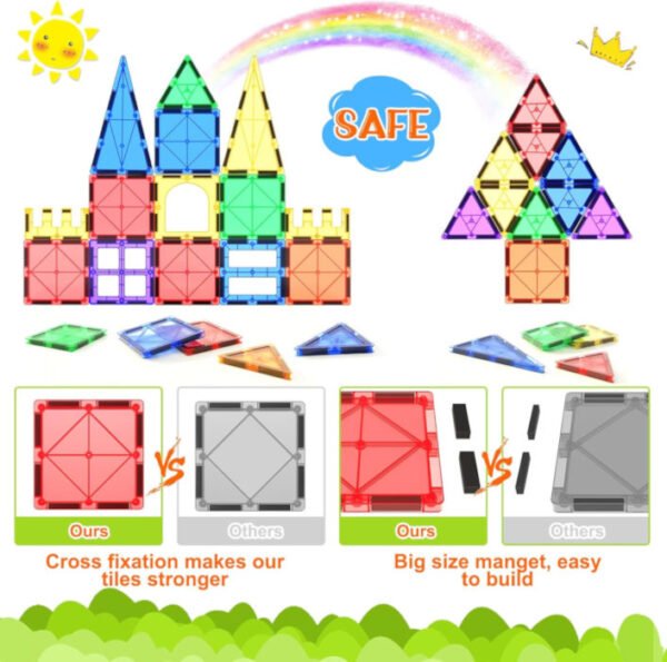 Bloques Magnéticos Montessori 40 pcs - Imagen 5