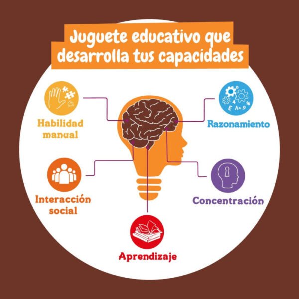 Laboratorio de Mecánica con 4 en 1 modelos 100 pcs Science4you - Imagen 2